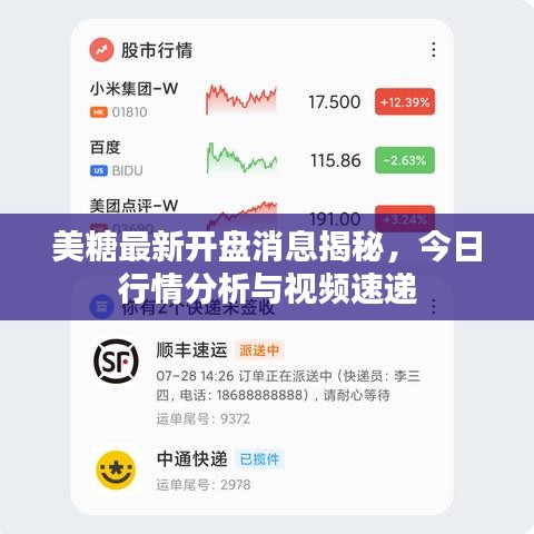 美糖最新开盘消息揭秘,今日行情分析与视频速递