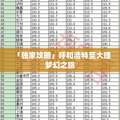 初遇在故事开头 第4页