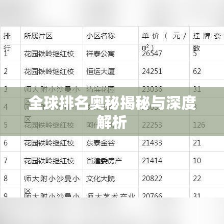 全球排名奥秘揭秘与深度解析