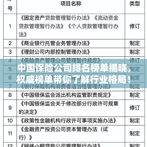 中国保险公司排名榜单揭晓,权威榜单带你了解行业格局!