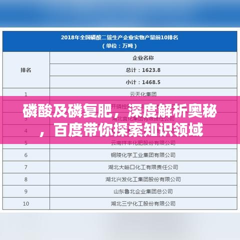 磷酸及磷复肥，深度解析奥秘，百度带你探索知识领域