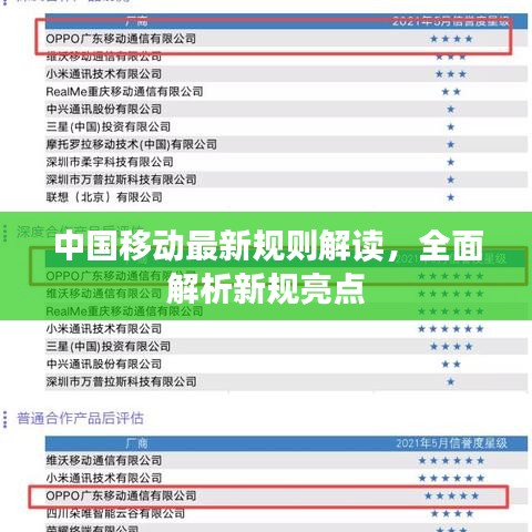 中国移动最新规则解读，全面解析新规亮点