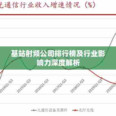 基站射频公司排行榜及行业影响力深度解析