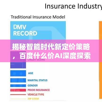 揭秘智能时代新定价策略，百度什么价AI深度探索！