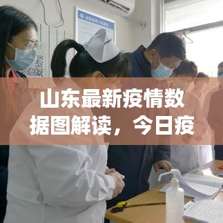 山东最新疫情数据图解读,今日疫情动态分析报告