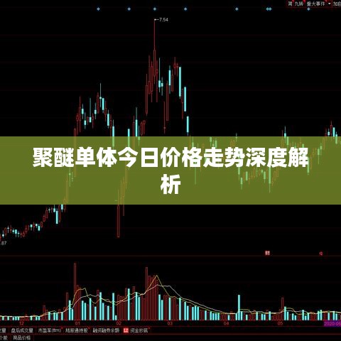 聚醚单体今日价格走势深度解析