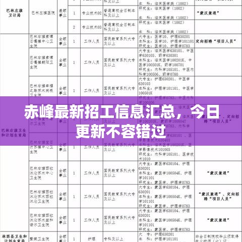 赤峰最新招工信息汇总，今日更新不容错过