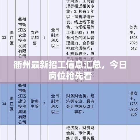衢州最新招工信息汇总,今日岗位抢先看