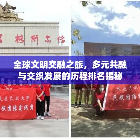 全球文明交融之旅,多元共融与交织发展的历程排名揭秘