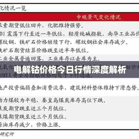 电解钴价格今日行情深度解析