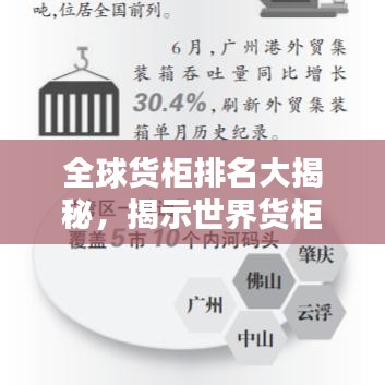 全球货柜排名大揭秘,揭示世界货柜运输格局的惊人真相!