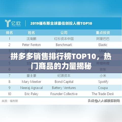 拼多多销售排行榜TOP10,热门商品的力量揭秘
