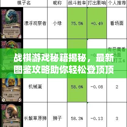 战棋游戏秘籍揭秘,最新图鉴攻略助你轻松登顶顶尖玩家!