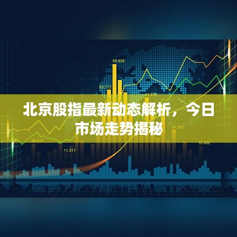 北京股指最新动态解析,今日市场走势揭秘