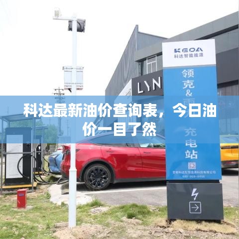 科达最新油价查询表，今日油价一目了然