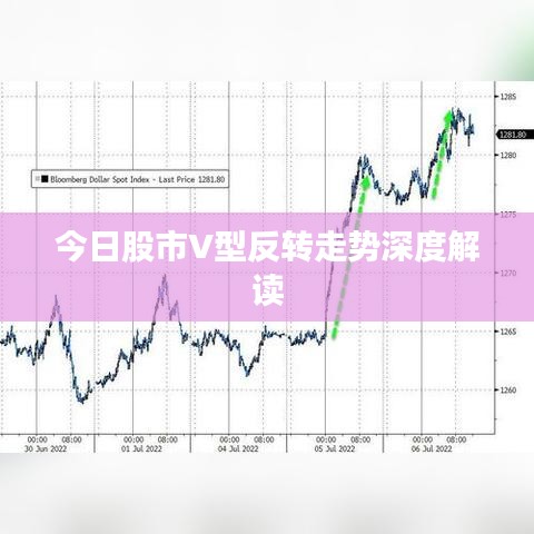 今日股市V型反转走势深度解读
