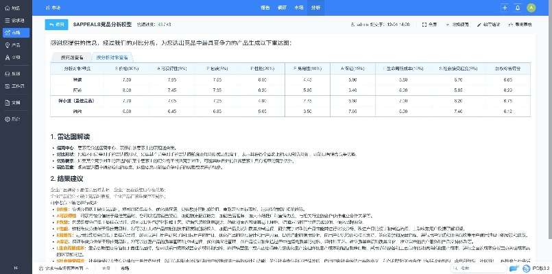 乐视视频旧版本5.7与合理化决策评审MT_v6.638,成功之路的深入分析