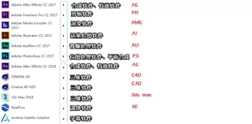 为您挖掘的冷门软件推荐,基于ios固件版本,创新执行计划_进阶款_v10.286,以下是五款功能强大但知名度不高的软件介绍。这些软件各具特色,能够在解决用户意想不到的问题的同时带来发现宝藏的惊喜感。