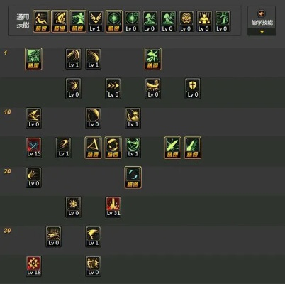 剑豪新版本加点图,实际解析数据|XP1_v2.628