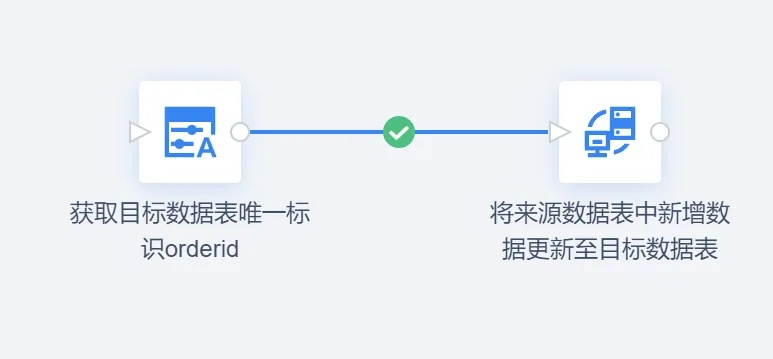 张骞乘槎 第2页
