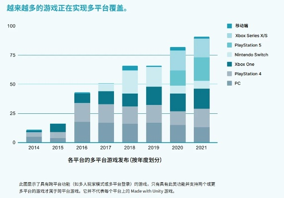 90版本合成赚钱指南与前瞻性战略定义探讨——以iPad v10.270为例的新手友好指南
