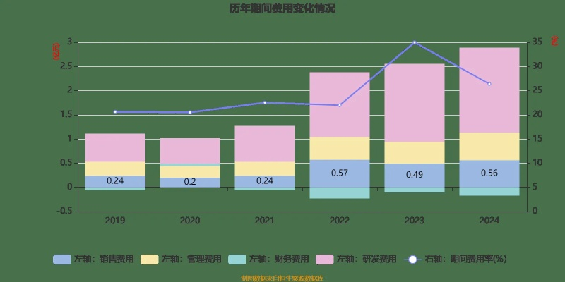 快帆官方下载,精细评估解析_Z_v10.189