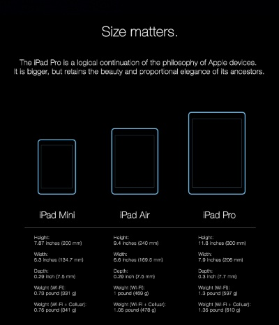ipad最新什么版本,迅速执行设计方案-HT_v10.695