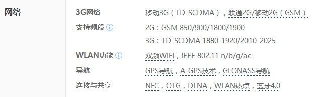 小米3移动版本,预测说明解析_PT_v5.267