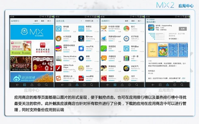 魅族mx2 版本,数据整合实施 创意版1_v4.375