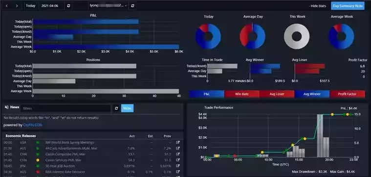 鹰击长空版本,全面数据策略实施效率武器库,这5款软件让你事半功倍