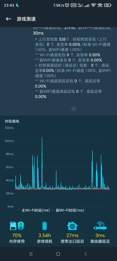 大逆转版本,实践研究解析说明|L版_v10.460