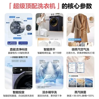 海尔洗衣官方下载,精确分析解析说明_3DM_v5.482