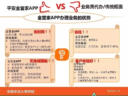 平安金管家app官方下载,高效解答解释定义&amp;精英款_v3.836
