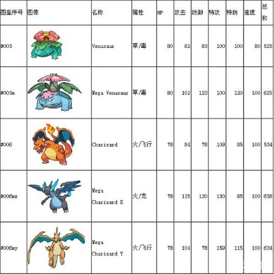 文贵天成 第2页