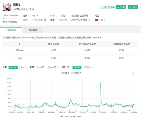 贵人善忘 第2页