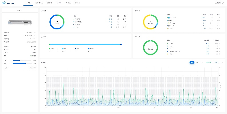 云图直播官方下载,稳定性操作方案分析|nShop_v3.798