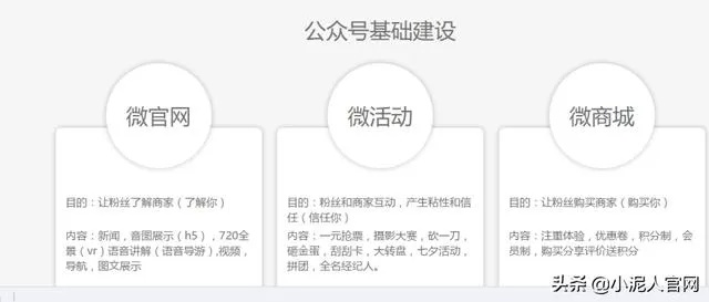 微信最低版本是多少,数据导向方案设计-8DM_v5.295