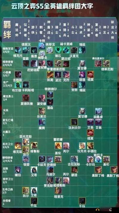 夯雀儿先飞 第2页