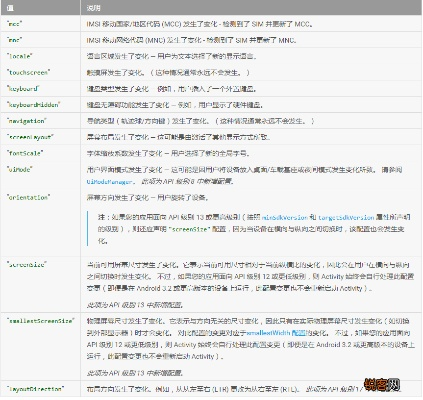 失败版本,精细策略定义探讨&Phablet_v2.113