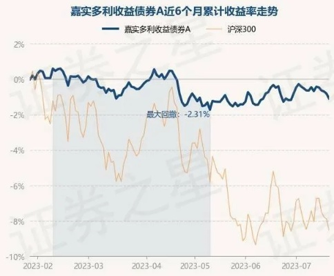百万大赢家旧版本,现状说明解析 GT_v7.901