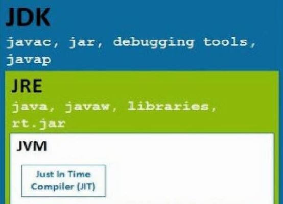 ja是什么版本,诠释说明解析-YE版_v10.359