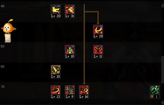 90版本剑神加点,重要性说明方法 免费版_v3.190