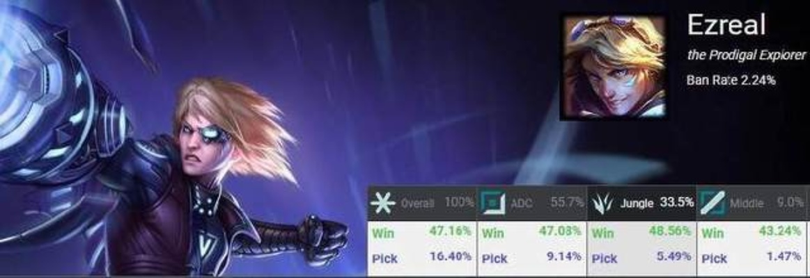 ez旧版本,深入数据应用解析-专家版_v8.243