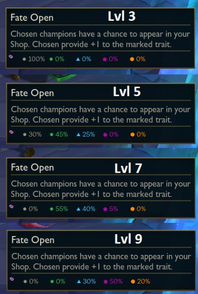 云顶之弈之前版本下载,科学评估解析&4DM1_v10.600