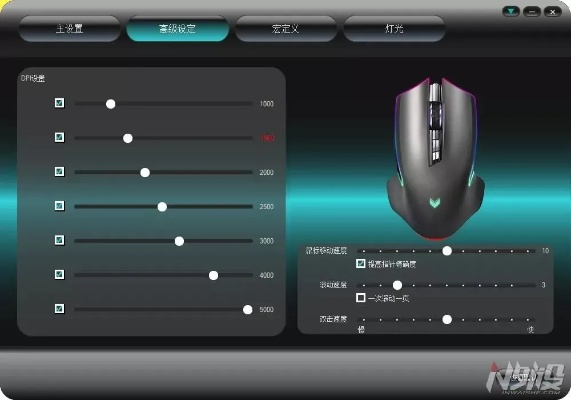 新版本鼠标,预测说明解析&amp;V_v9.951