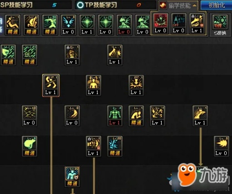 90版本武神加点,互动策略评估-冒险款_v10.150