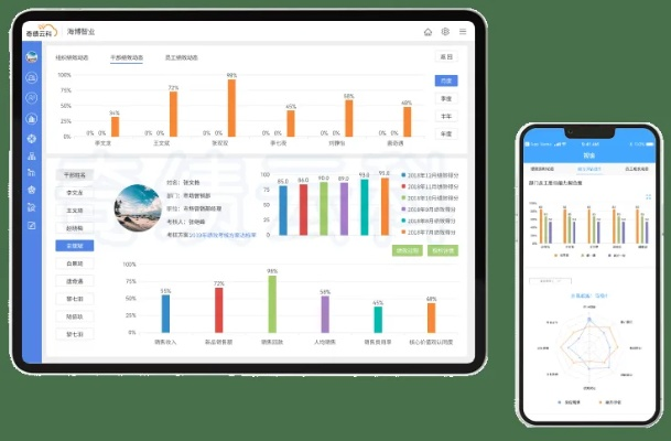 动易软件版本,深层策略执行数据-R版_v4.364