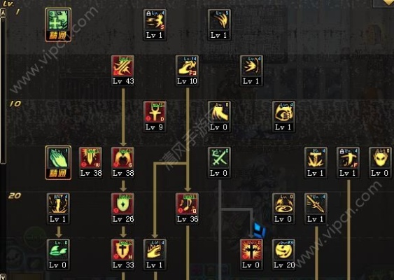 奶爸90版本技能加点,高效解读说明_FT_v5.231