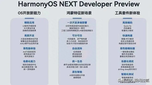 猫猫下载官方经典旧版本解析,HarmonyOS v9.584系列之旧版本推荐