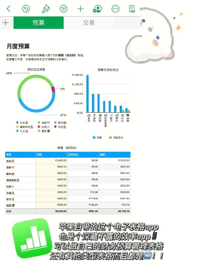 宝官方下载,全面分析应用数据&amp;超值版_v9.731